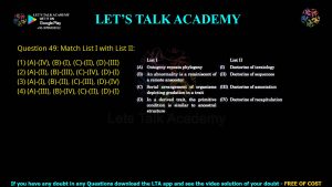 CUET PG Botany 2023 Previous Year Question Papers Shift-3 PDF with Solutions