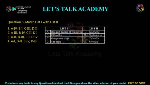 CUET PG Botany 2023 Previous Year Question Papers Shift-2 PDF with Solutions