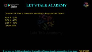 CUET PG Biochemistry 2024 Previous Year Question Papers PDF with Solutions