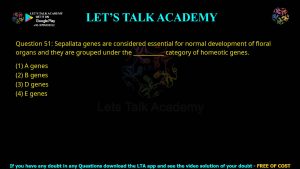 CUET PG Botany 2023 Previous Year Question Papers Shift-3 PDF with Solutions