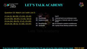 CUET PG Botany 2023 Previous Year Question Papers Shift-3 PDF with Solutions