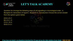 CUET PG Biochemistry 2023 Previous Year Question Shift-3(2) Papers PDF with Solutions