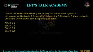CUET PG Botany 2022 Previous Year Question Papers PDF with Solutions