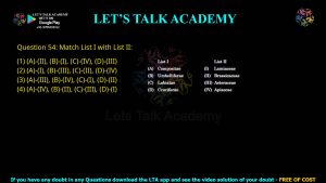 CUET PG Botany 2023 Previous Year Question Papers Shift-3 PDF with Solutions