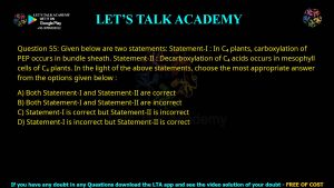 CUET PG Botany 2022 Previous Year Question Papers PDF with Solutions