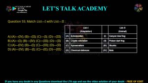 CUET PG Zoology 2023 Previous Year Question Papers Shift-1 PDF with Solutions