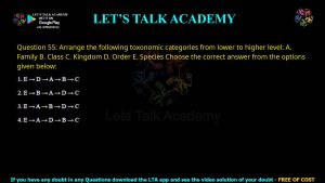 CUET PG Zoology 2023 Previous Year Question Papers Shift-3 PDF with Solutions