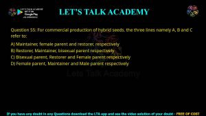 CUET PG Botany 2023 Previous Year Question Papers Shift-2 PDF with Solutions