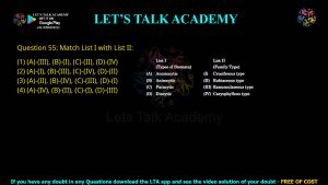 CUET PG Botany 2023 Previous Year Question Papers Shift-3 PDF with Solutions