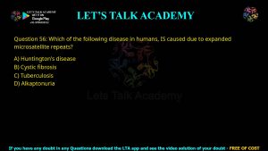 CUET PG Zoology 2024 Previous Year Question Papers PDF with Solutions