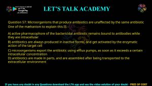 CUET PG Zoology 2024 Previous Year Question Papers PDF with Solutions