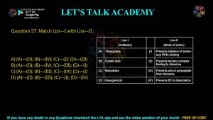 CUET PG Zoology 2023 Previous Year Question Papers Shift-1 PDF with Solutions