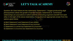 CUET PG Botany 2022 Previous Year Question Papers PDF with Solutions