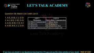 CUET PG Zoology 2023 Previous Year Question Papers Shift-3 PDF with Solutions