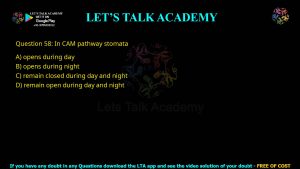 CUET PG Botany 2023 Previous Year Question Papers Shift-2 PDF with Solutions
