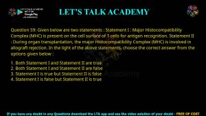 CUET PG Biochemistry 2023 Previous Year Question Shift-3(1) Papers PDF with Solutions