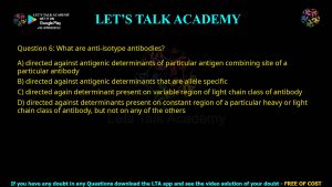 CUET PG Life Science 2023 Previous Year Question Papers Shift-2 PDF with Solutions