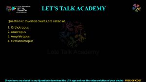 CUET PG Botany 2024 Previous Year Question Papers PDF with Solutions