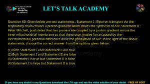 CUET PG Life Science 2023 Previous Year Question Papers Shift-3 PDF with Solutions