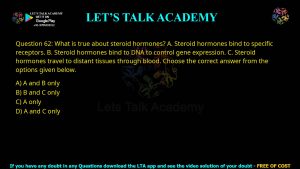 CUET PG Biochemistry 2023 Previous Year Question Shift-3(2) Papers PDF with Solutions