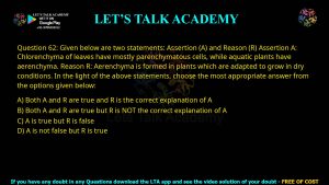 CUET PG Botany 2023 Previous Year Question Papers Shift-2 PDF with Solutions