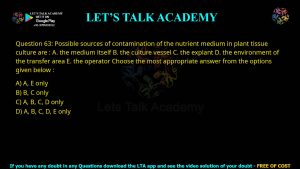 CUET PG Botany 2022 Previous Year Question Papers PDF with Solutions