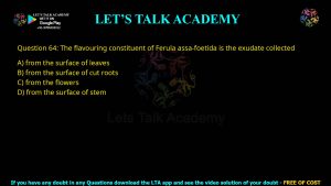 CUET PG Botany 2022 Previous Year Question Papers PDF with Solutions