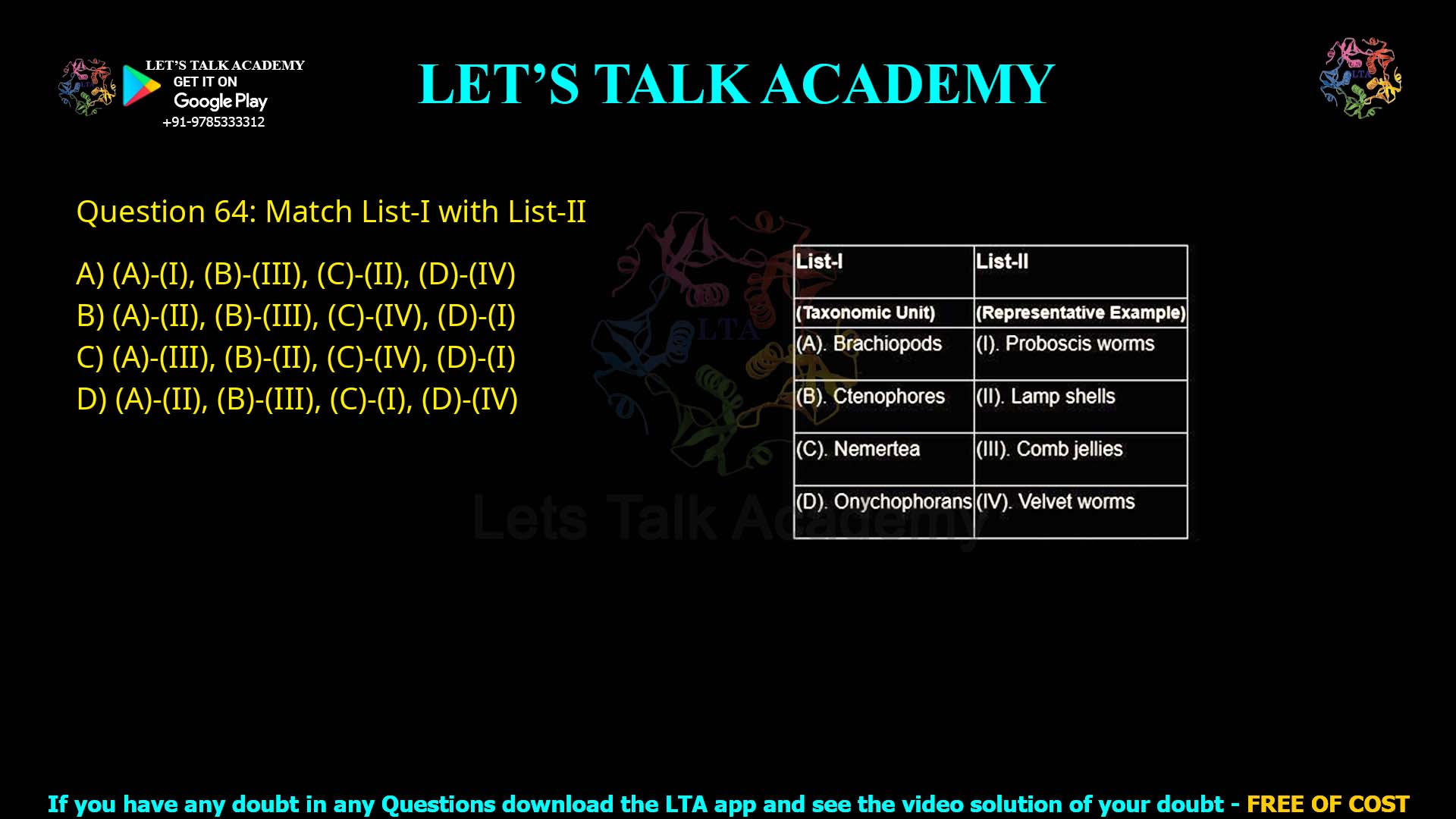 Q.64 Match List-I with List-II List-I List-II (Taxonomic Unit) (Representative Example) (A) Brachiopods (I) Proboscis worms (B) Ctenophores (II) Lamp shells (C) Nemertea (III) Comb jellies (D) Onychophorans (IV) Velvet worms Choose the correct answer from the options given below: (A) – (I), (B) – (III), (C) – (II), (D) – (IV) (A) – (II), (B) – (III), (C) – (IV), (D) – (I) (A) – (III), (B) – (II), (C) – (IV), (D) – (I) (A) – (II), (B) – (III), (C) – (I), (D) – (IV)