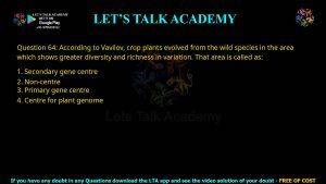 CUET PG Previous Year Question Papers PDF with Solutions