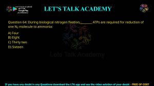 CUET PG Botany 2023 Previous Year Question Papers Shift-2 PDF with Solutions