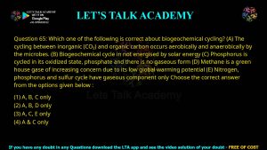 CUET PG Life Science 2023 Previous Year Question Papers Shift-3 PDF with Solutions