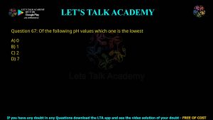CUET PG Biochemistry 2024 Previous Year Question Papers PDF with Solutions
