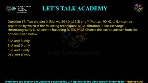 CUET PG Biochemistry 2023 Previous Year Question Shift-3(2) Papers PDF with Solutions