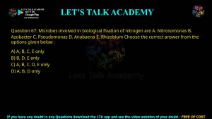 CUET PG Life Science 2023 Previous Year Question Papers Shift-2 PDF with Solutions