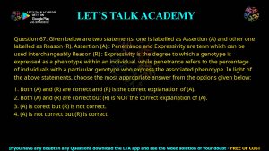 CUET PG Botany 2024 Previous Year Question Papers PDF with Solutions