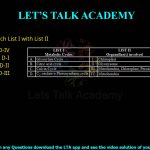 Q.67 Match List I with List II LIST I Metabolic Cycles LIST II Organelle(s) involved A. Glyoxylate Cycle B. Citric acid cycle C. Calvin Cycle D. C₂ oxidative Photosynthesis cycle I. Chloroplast II. Glyoxysome III. Mitochondria, Chloroplast, Peroxisome IV. Mitochondria Choose the correct answer from the options given below: 1. A-II, B-I, C-II, D-IV 2. A-IV, B-II, C-III, D-I 3. A-I, B-III, C-IV, D-II 4. A-II, B-IV, C-I, D-III