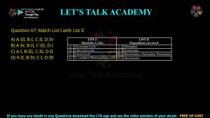 CUET PG Botany 2023 Previous Year Question Papers Shift-2 PDF with Solutions