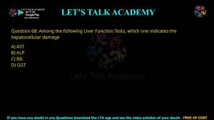 CUET PG Biochemistry 2024 Previous Year Question Papers PDF with Solutions