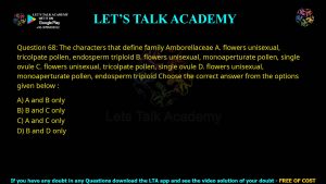 CUET PG Botany 2022 Previous Year Question Papers PDF with Solutions