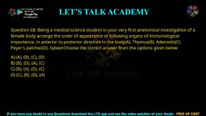 CUET PG Zoology 2024 Previous Year Question Papers PDF with Solutions