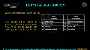CUET PG Zoology 2023 Previous Year Question Papers Shift-1 PDF with Solutions