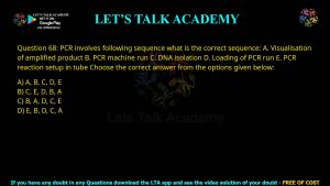 CUET PG Botany 2023 Previous Year Question Papers Shift-2 PDF with Solutions