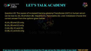 CUET PG Biochemistry 2024 Previous Year Question Papers PDF with Solutions