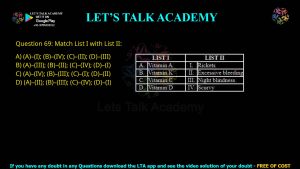 CUET PG Biochemistry 2023 Previous Year Question Shift-3(2) Papers PDF with Solutions