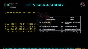 CUET PG Zoology 2023 Previous Year Question Papers Shift-1 PDF with Solutions