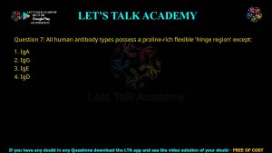 CUET PG Zoology 2023 Previous Year Question Papers Shift-3 PDF with Solutions