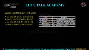CUET PG Biochemistry 2023 Previous Year Question Shift-3(2) Papers PDF with Solutions