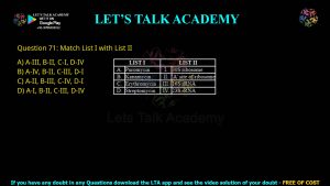 CUET PG Biochemistry 2023 Previous Year Question Shift-1 Papers PDF with Solutions