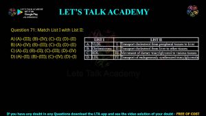 CUET PG Biochemistry 2023 Previous Year Question Shift-3(2) Papers PDF with Solutions