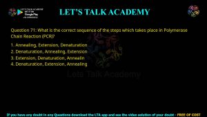 CUET PG Botany 2024 Previous Year Question Papers PDF with Solutions